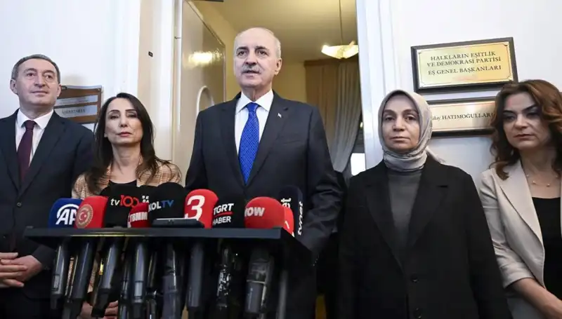 Numan Kurtulmuş'un Siyasi Partiler Turu: Gündemdeki Temalar ve Hedefler
