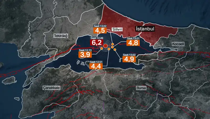İstanbul'un Deprem Riski Hakkında İBB Bilim Kurulu'ndan Çarpıcı Açıklama